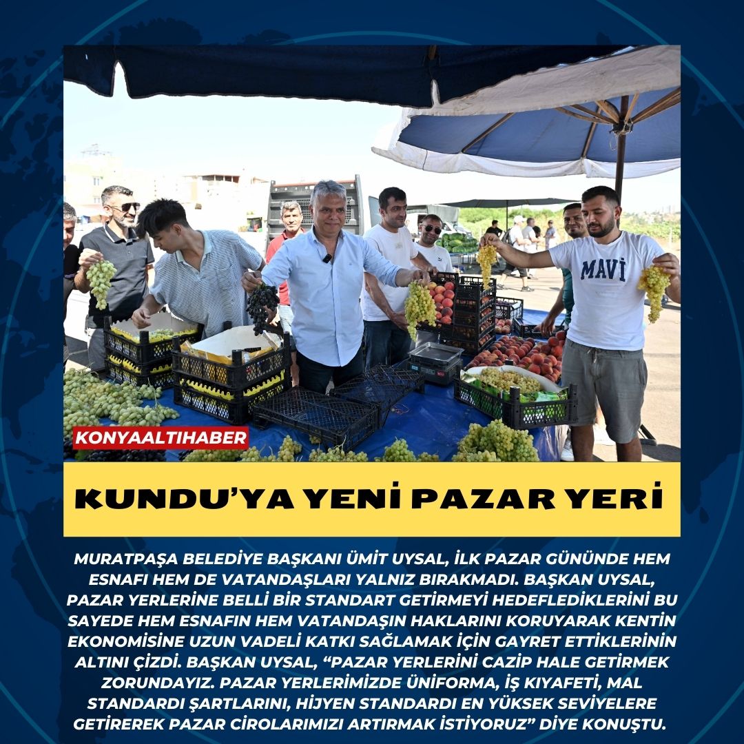 Kundu’ya yeni pazar yeri 