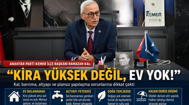 Anahtar Parti Kemer İlçe Başkanı Ramazan Kal:“KİRA YÜKSEK DEĞİL, EV YOK!”