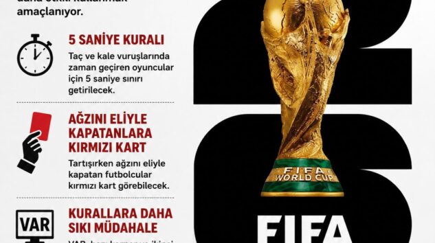 2026 DÜNYA KUPASI’NDA YENİ KURALLAR DÖNEMİ