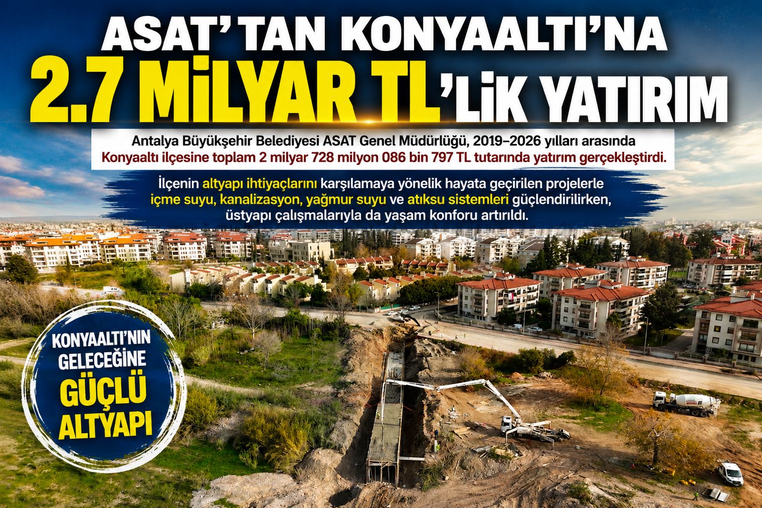 ASAT’tan Konyaaltı’na 2.7 Milyar TL’lik yatırım