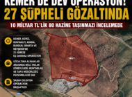 KEMER MERKEZLİ DEV OPERASYON: 27 ŞÜPHELİ GÖZALTINDA