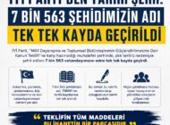 İYİ PARTİ’DEN TARİHİ ŞERH: 7 BİN 563 ŞEHİDİMİZİN ADI TEK TEK KAYDA GEÇİRİLDİ
